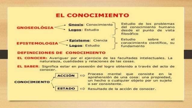 Proyecto definicion del conocimiento