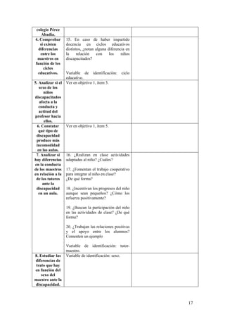 colegio Pérez
Abadía.
4. Comprobar
si existen
diferencias
entre los
maestros en
función de los
ciclos
educativos.
15. En caso de haber impartido
docencia en ciclos educativos
distintos, ¿notan alguna diferencia en
la relación con los niños
discapacitados?
Variable de identificación: ciclo
educativo.
5. Analizar si el
sexo de los
niños
discapacitados
afecta a la
conducta y
actitud del
profesor hacia
ellos.
Ver en objetivo 1, ítem 3.
6. Constatar
qué tipo de
discapacidad
produce más
incomodidad
en las aulas.
Ver en objetivo 1, ítem 5.
7. Analizar si
hay diferencias
en la conducta
de los maestros
en relación a la
de los tutores
ante la
discapacidad
en un aula.
16. ¿Realizan en clase actividades
adaptadas al niño? ¿Cuáles?
17. ¿Fomentan el trabajo cooperativo
para integrar al niño en clase?
¿De qué forma?
18. ¿Incentivan los progresos del niño
aunque sean pequeños? ¿Cómo los
refuerza positivamente?
19. ¿Buscan la participación del niño
en las actividades de clase? ¿De qué
forma?
20. ¿Trabajan las relaciones positivas
y el apoyo entre los alumnos?
Comenten un ejemplo
Variable de identificación: tutor-
maestro.
8. Estudiar las
diferencias de
trato que hay
en función del
sexo del
maestro ante la
discapacidad.
Variable de identificación: sexo.
17
 