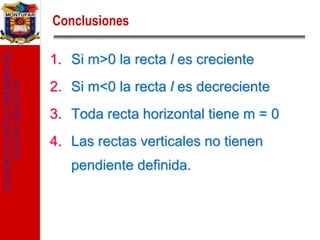 COLEGIO NACIONAL EXPERIMENTAL
JUAN PIO MONTUFAR

Conclusiones

1. Si m>0 la recta l es creciente
2. Si m<0 la recta l es decreciente

3. Toda recta horizontal tiene m = 0
4. Las rectas verticales no tienen

pendiente definida.

 