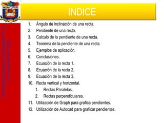 COLEGIO NACIONAL EXPERIMENTAL
JUAN PIO MONTUFAR

INDICE
1.
2.
3.
4.
5.
6.
7.
8.
9.
10.

Ángulo de inclinación de una recta.
Pendiente de una recta.
Calculo de la pendiente de una recta.
Teorema de la pendiente de una recta.
Ejemplos de aplicación.
Conclusiones.
Ecuación de la recta 1.
Ecuación de la recta 2.
Ecuación de la recta 3.
Recta vertical y horizontal.
1. Rectas Paralelas.
2. Rectas perpendiculares.
11. Utilización de Graph para grafica pendientes.
12. Utilización de Autocad para graficar pendientes.

 