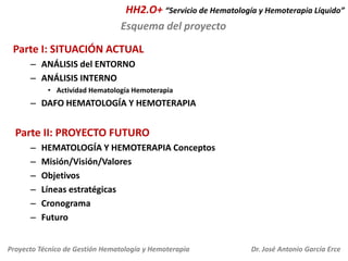 HH2.O+ “Servicio de Hematología y Hemoterapia Líquido”
Esquema del proyecto
Parte I: SITUACIÓN ACTUAL
– ANÁLISIS del ENTORNO
– ANÁLISIS INTERNO
• Actividad Hematología Hemoterapia

– DAFO HEMATOLOGÍA Y HEMOTERAPIA

Parte II: PROYECTO FUTURO
–
–
–
–
–
–

HEMATOLOGÍA Y HEMOTERAPIA Conceptos
Misión/Visión/Valores
Objetivos
Líneas estratégicas
Cronograma
Futuro

Proyecto Técnico de Gestión Hematología y Hemoterapia

Dr. José Antonio García Erce

 