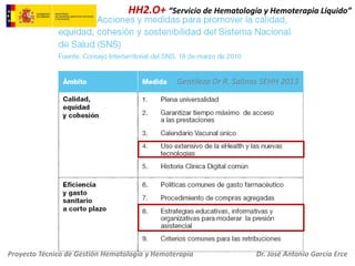 HH2.O+ “Servicio de Hematología y Hemoterapia Líquido”

Gentileza Dr R. Salinas SEHH 2013

Proyecto Técnico de Gestión Hematología y Hemoterapia

Dr. José Antonio García Erce

 