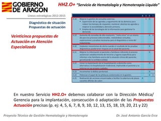 HH2.O+ “Servicio de Hematología y Hemoterapia Líquido”

Veinticinco propuestas de
Actuación en Atención
Especializada

En nuestro Servicio HH2.O+ debemos colaborar con la Dirección Médica/
Gerencia para la implantación, consecución ó adaptación de las Propuestas
Actuación precisas (p. ej: 4, 5, 6, 7, 8, 9, 10, 12, 13, 15, 18, 19, 20, 21 y 22)
Proyecto Técnico de Gestión Hematología y Hemoterapia

Dr. José Antonio García Erce

 