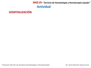 HH2.O+ “Servicio de Hematología y Hemoterapia Líquido”

Actividad
HOSPITALIZACIÓN

Proyecto Técnico de Gestión Hematología y Hemoterapia

Dr. José Antonio García Erce

 