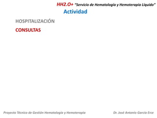 HH2.O+ “Servicio de Hematología y Hemoterapia Líquido”

Actividad
HOSPITALIZACIÓN
CONSULTAS

Proyecto Técnico de Gestión Hematología y Hemoterapia

Dr. José Antonio García Erce

 