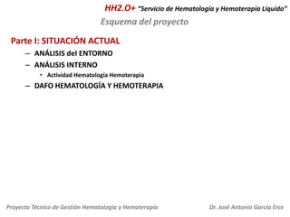 HH2.O+ “Servicio de Hematología y Hemoterapia Líquido”
Esquema del proyecto
Parte I: SITUACIÓN ACTUAL
– ANÁLISIS del ENTORNO
– ANÁLISIS INTERNO
• Actividad Hematología Hemoterapia

– DAFO HEMATOLOGÍA Y HEMOTERAPIA

Proyecto Técnico de Gestión Hematología y Hemoterapia

Dr. José Antonio García Erce

 