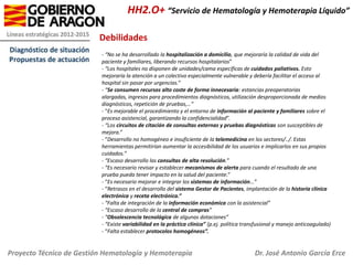 HH2.O+ “Servicio de Hematología y Hemoterapia Líquido”
Debilidades
- “No se ha desarrollado la hospitalización a domicilio, que mejoraría la calidad de vida del
paciente y familiares, liberando recursos hospitalarios”
- “Los hospitales no disponen de unidades/cama específicas de cuidados paliativos. Esto
mejoraría la atención a un colectivo especialmente vulnerable y debería facilitar el acceso al
hospital sin pasar por urgencias.”
- “Se consumen recursos alto coste de forma innecesaria: estancias preoperatorias
alargadas, ingresos para procedimientos diagnósticos, utilización desproporcionada de medios
diagnósticos, repetición de pruebas,…”
- “Es mejorable el procedimiento y el entorno de información al paciente y familiares sobre el
proceso asistencial, garantizando la confidencialidad”.
- “Los circuitos de citación de consultas externas y pruebas diagnósticas son susceptibles de
mejora.”
- “Desarrollo no homogéneo e insuficiente de la telemedicina en los sectores/../. Estas
herramientas permitirían aumentar la accesibilidad de los usuarios e implicarlos en sus propios
cuidados.”
- “Escaso desarrollo las consultas de alta resolución.”
- “Es necesario revisar y establecer mecanismos de alerta para cuando el resultado de una
prueba pueda tener impacto en la salud del paciente.”
- “Es necesario mejorar e integrar los sistemas de información…”
- “Retrasos en el desarrollo del sistema Gestor de Pacientes, implantación de la historia clínica
electrónica y receta electrónica.”
- “Falta de integración de la información económica con la asistencial”
- “Escaso desarrollo de la central de compras”
- “Obsolescencia tecnológica de algunas dotaciones”
- “Existe variabilidad en la práctica clínica” (p.ej. política transfusional y manejo anticoagulado)
- “Falta establecer protocolos homogéneos”.

Proyecto Técnico de Gestión Hematología y Hemoterapia

Dr. José Antonio García Erce

 
