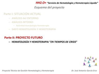 HH2.O+ “Servicio de Hematología y Hemoterapia Líquido”
Esquema del proyecto
Parte I: SITUACIÓN ACTUAL
– ANÁLISIS del ENTORNO
– ANÁLISIS INTERNO
• Actividad Hematología Hemoterapia

– DAFO HEMATOLOGÍA Y HEMOTERAPIA

Parte II: PROYECTO FUTURO
– HEMATOLOGÍA Y HEMOTERAPIA “EN TIEMPOS DE CRISIS”

Proyecto Técnico de Gestión Hematología y Hemoterapia

Dr. José Antonio García Erce

 