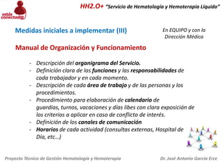 HH2.O+ “Servicio de Hematología y Hemoterapia Líquido”

Medidas iniciales a implementar (III)

En EQUIPO y con la
Dirección Médica

Manual de Organización y Funcionamiento
- Descripción del organigrama del Servicio.
- Definición clara de las funciones y las responsabilidades de
cada trabajador y en cada momento.
- Descripción de cada área de trabajo y de las personas y los
procedimientos.
- Procedimiento para elaboración de calendario de
guardias, turnos, vacaciones y días libes con clara exposición de
los criterios a aplicar en caso de conflicto de interés.
- Definición de los canales de comunicación
- Horarios de cada actividad (consultas externas, Hospital de
Día, etc…)

Proyecto Técnico de Gestión Hematología y Hemoterapia

Dr. José Antonio García Erce

 