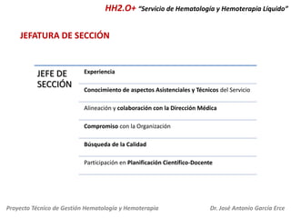HH2.O+ “Servicio de Hematología y Hemoterapia Líquido”
JEFATURA DE SECCIÓN

JEFE DE
SECCIÓN

Experiencia
Conocimiento de aspectos Asistenciales y Técnicos del Servicio
Alineación y colaboración con la Dirección Médica
Compromiso con la Organización

Búsqueda de la Calidad
Participación en Planificación Científico-Docente

Proyecto Técnico de Gestión Hematología y Hemoterapia

Dr. José Antonio García Erce

 