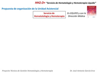 HH2.O+ “Servicio de Hematología y Hemoterapia Líquido”
Propuesta de organización de la Unidad Asistencial
Servicio de
Hematotología y Hemoterapia

Proyecto Técnico de Gestión Hematología y Hemoterapia

En EQUIPO y con la
Dirección Médica

Dr. José Antonio García Erce

 