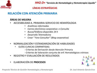 HH2.O+ “Servicio de Hematología y Hemoterapia Líquido”
LÍNEAS ESTRATÉGICAS

RELACIÓN CON ATENCIÓN PRIMARIA
ÁREAS DE MEJORA
• ACCESIBILIDAD A. PRIMARIA-SERVICIO DE HEMATOLOGIA
•
•
•
•
•

Analíticas informadas
Correo electrónico corporativo: e-Consulta
Busca/Teléfono disponible 24 h
Desarrollo Telemedicina
Crear “ Foro Consultor” (Blog corporativo)

• NORMALIZACIÓN Y ESTANDARIZACIÓN DE HABILIDADES
•

GUÍAS CLINICAS COMPARTIDAS:
- Criterios de Derivación desde Atención Primaria
- Criterios de Valoración conjunta de enf. Hematológicos crónicos

• REGISTRO Y EVALUACIÓN DE RESULTADOS
• ELABORACIÓN DE PROCESOS
Proyecto Técnico de Gestión Hematología y Hemoterapia

Dr. José Antonio García Erce

 