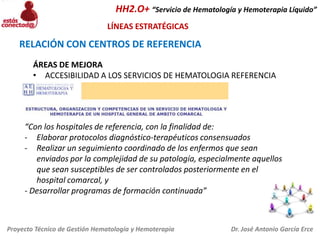 HH2.O+ “Servicio de Hematología y Hemoterapia Líquido”
LÍNEAS ESTRATÉGICAS

RELACIÓN CON CENTROS DE REFERENCIA
ÁREAS DE MEJORA
• ACCESIBILIDAD A LOS SERVICIOS DE HEMATOLOGIA REFERENCIA

“Con los hospitales de referencia, con la finalidad de:
- Elaborar protocolos diagnóstico-terapéuticos consensuados
- Realizar un seguimiento coordinado de los enfermos que sean
enviados por la complejidad de su patología, especialmente aquellos
que sean susceptibles de ser controlados posteriormente en el
hospital comarcal, y
- Desarrollar programas de formación continuada”

Proyecto Técnico de Gestión Hematología y Hemoterapia

Dr. José Antonio García Erce

 