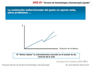 HH2.O+ “Servicio de Hematología y Hemoterapia Líquido”

Gentileza Dr R. Salinas SEHH 2013
Proyecto Técnico de Gestión Hema...