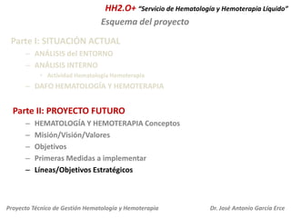 HH2.O+ “Servicio de Hematología y Hemoterapia Líquido”
Esquema del proyecto
Parte I: SITUACIÓN ACTUAL
– ANÁLISIS del ENTOR...
