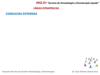 HH2.O+ “Servicio de Hematología y Hemoterapia Líquido”
LÍNEAS ESTRATÉGICAS

CONSULTAS EXTERNAS

Proyecto Técnico de Gestió...