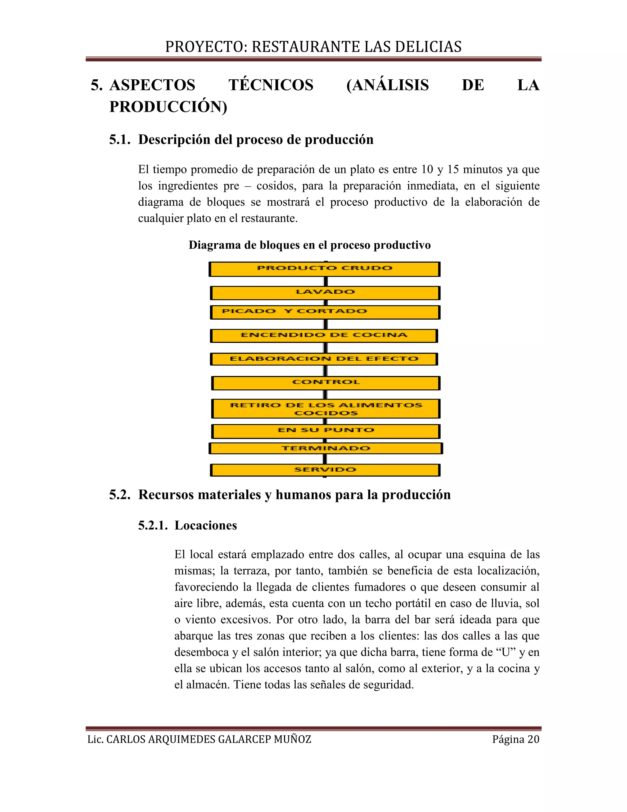 PROYECTO: RESTAURANTE LAS DELICIAS
Lic. CARLOS ARQUIMEDES GALARCEP MUÑOZ Página 20
5. ASPECTOS TÉCNICOS (ANÁLISIS DE LA
PRODUCCIÓN)
5.1. Descripción del proceso de producción
El tiempo promedio de preparación de un plato es entre 10 y 15 minutos ya que
los ingredientes pre – cosidos, para la preparación inmediata, en el siguiente
diagrama de bloques se mostrará el proceso productivo de la elaboración de
cualquier plato en el restaurante.
Diagrama de bloques en el proceso productivo
5.2. Recursos materiales y humanos para la producción
5.2.1. Locaciones
El local estará emplazado entre dos calles, al ocupar una esquina de las
mismas; la terraza, por tanto, también se beneficia de esta localización,
favoreciendo la llegada de clientes fumadores o que deseen consumir al
aire libre, además, esta cuenta con un techo portátil en caso de lluvia, sol
o viento excesivos. Por otro lado, la barra del bar será ideada para que
abarque las tres zonas que reciben a los clientes: las dos calles a las que
desemboca y el salón interior; ya que dicha barra, tiene forma de “U” y en
ella se ubican los accesos tanto al salón, como al exterior, y a la cocina y
el almacén. Tiene todas las señales de seguridad.
 
