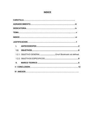 INDICE

CARATULA………………………………………………………………………..
AGRADECIMIENTO………………………………………………………………iii
DEDICATORIA…………………………………………………………………….iv
TEMA………………………………………………………………………...………v
INDICE………………………………………………………………………………vi
JUSTIFICACION……………………………………………………………………1
I.

ANTECEDENTES ................................................................................ 2

1.2.

OBJETIVOS......................................................................................... 8

1.2.1. OBJETIVO GENERAL ............................. Error! Bookmark not defined.
1.2.2. OBJETIVOS ESPECIFICOS ................................................................ 8
II.

MARCO TEORICO .............................................................................. 6

III CONCLUSION……………………………………………………………………12
IV ANEXOS…………………………………………………………………………..

 