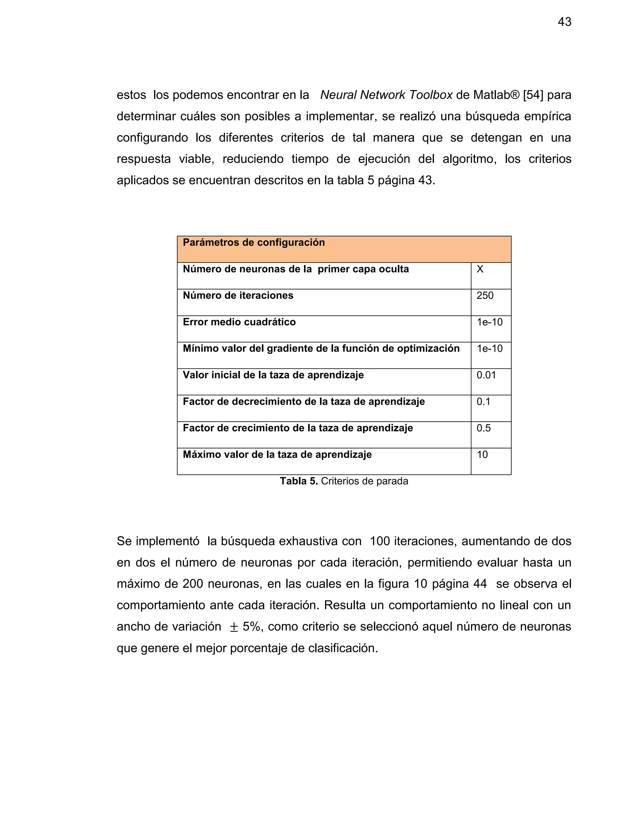 43
estos los podemos encontrar en la Neural Network Toolbox de Matlab® [54] para
determinar cuáles son posibles a implementar, se realizó una búsqueda empírica
configurando los diferentes criterios de tal manera que se detengan en una
respuesta viable, reduciendo tiempo de ejecución del algoritmo, los criterios
aplicados se encuentran descritos en la tabla 5 página 43.
Parámetros de configuración
Número de neuronas de la primer capa oculta X
Número de iteraciones 250
Error medio cuadrático 1e-10
Mínimo valor del gradiente de la función de optimización 1e-10
Valor inicial de la taza de aprendizaje 0.01
Factor de decrecimiento de la taza de aprendizaje 0.1
Factor de crecimiento de la taza de aprendizaje 0.5
Máximo valor de la taza de aprendizaje 10
Tabla 5. Criterios de parada
Se implementó la búsqueda exhaustiva con 100 iteraciones, aumentando de dos
en dos el número de neuronas por cada iteración, permitiendo evaluar hasta un
máximo de 200 neuronas, en las cuales en la figura 10 página 44 se observa el
comportamiento ante cada iteración. Resulta un comportamiento no lineal con un
ancho de variación ± 5%, como criterio se seleccionó aquel número de neuronas
que genere el mejor porcentaje de clasificación.
 