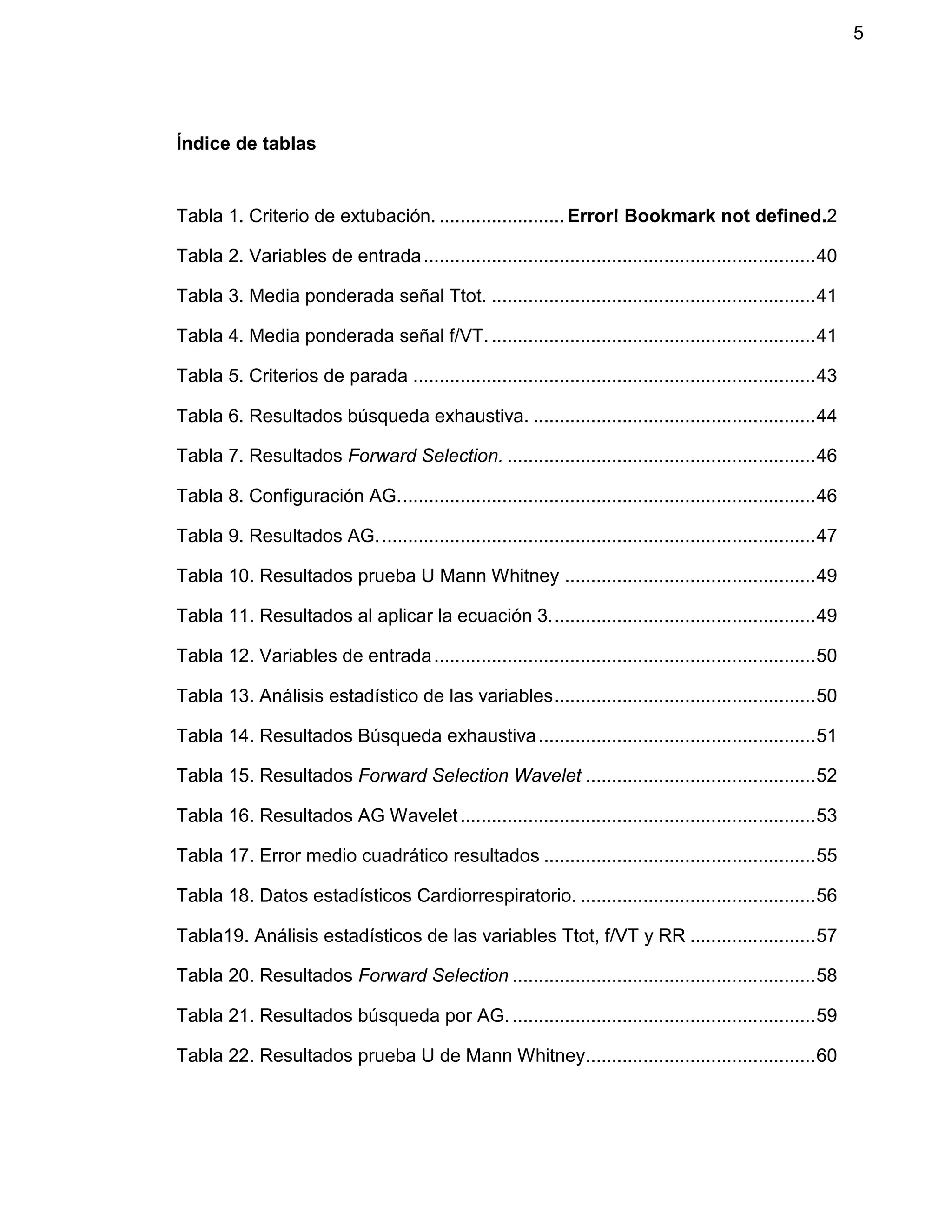 5
Índice de tablas
Tabla 1. Criterio de extubación. ........................ Error! Bookmark not defined.2
Tabla 2. Variables de entrada...........................................................................40
Tabla 3. Media ponderada señal Ttot. ..............................................................41
Tabla 4. Media ponderada señal f/VT...............................................................41
Tabla 5. Criterios de parada .............................................................................43
Tabla 6. Resultados búsqueda exhaustiva. ......................................................44
Tabla 7. Resultados Forward Selection. ...........................................................46
Tabla 8. Configuración AG................................................................................46
Tabla 9. Resultados AG....................................................................................47
Tabla 10. Resultados prueba U Mann Whitney ................................................49
Tabla 11. Resultados al aplicar la ecuación 3...................................................49
Tabla 12. Variables de entrada.........................................................................50
Tabla 13. Análisis estadístico de las variables..................................................50
Tabla 14. Resultados Búsqueda exhaustiva.....................................................51
Tabla 15. Resultados Forward Selection Wavelet ............................................52
Tabla 16. Resultados AG Wavelet....................................................................53
Tabla 17. Error medio cuadrático resultados ....................................................55
Tabla 18. Datos estadísticos Cardiorrespiratorio. .............................................56
Tabla19. Análisis estadísticos de las variables Ttot, f/VT y RR ........................57
Tabla 20. Resultados Forward Selection ..........................................................58
Tabla 21. Resultados búsqueda por AG. ..........................................................59
Tabla 22. Resultados prueba U de Mann Whitney............................................60
 