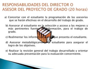 a) Concertar con el estudiante la programación de las asesorías
que se harán efectivas en el desarrollo del trabajo de grado.
b) Asesorar al estudiante en la selección y acceso a las mejores y
más pertinentes fuentes de información, para el trabajo de
grado.

c) Realimentar los informes de avance que presenta el estudiante.
d) Asesorar metodológicamente al estudiante para asegurar el
logro de los objetivos.
e) Realizar la revisión general del trabajo desarrollado y orientar
su adecuada presentación para la evaluación concerniente.

 