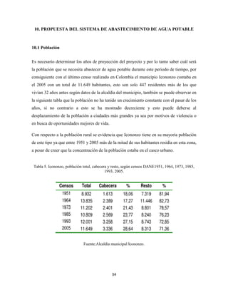 34
10. PROPUESTA DEL SISTEMA DE ABASTECIMIENTO DE AGUA POTABLE
10.1 Población
Es necesario determinar los años de proyección del proyecto y por lo tanto saber cuál será
la población que se necesita abastecer de agua potable durante este periodo de tiempo, por
consiguiente con el último censo realizado en Colombia el municipio Icononzo contaba en
el 2005 con un total de 11.649 habitantes, esto son solo 447 residentes más de los que
vivían 32 años antes según datos de la alcaldía del municipio, también se puede observar en
la siguiente tabla que la población no ha tenido un crecimiento constante con el pasar de los
años, si no contrario a esto se ha mostrado decreciente y esto puede deberse al
desplazamiento de la población a ciudades más grandes ya sea por motivos de violencia o
en busca de oportunidades mejores de vida.
Con respecto a la población rural se evidencia que Icononzo tiene en su mayoría población
de este tipo ya que entre 1951 y 2005 más de la mitad de sus habitantes residía en esta zona,
a pesar de creer que la concentración de la población estaba en el casco urbano.
Tabla 5. Icononzo, población total, cabecera y resto, según censos DANE1951, 1964, 1973, 1985,
1993, 2005.
Fuente:Alcaldía municipal Icononzo.
 