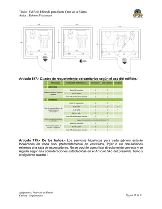 Título : Edificio Híbrido para Santa Cruz de la Sierra
Autor : Robson Ferronato
Asignatura : Proyecto de Grado
Carrera : Arquitectura Página 33 de 91
Artículo 547.- Cuadro de requerimiento de sanitarios según el uso del edificio.-
Artículo 715.- De los baños.- Los servicios higiénicos para cada género estarán
localizados en cada piso, preferentemente en vestíbulos, foyer o en circulaciones
externas a la sala de espectadores. No se podrán comunicar directamente con esta y se
regirán según las consideraciones establecidas en el Artículo 546 del presente Tomo y
el siguiente cuadro :
 