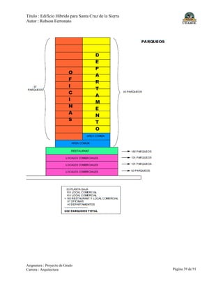 Título : Edificio Híbrido para Santa Cruz de la Sierra
Autor : Robson Ferronato
Asignatura : Proyecto de Grado
Carrera : Arquitectura Página 39 de 91
 