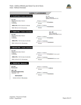Título : Edificio Híbrido para Santa Cruz de la Sierra
Autor : Robson Ferronato
Asignatura : Proyecto de Grado
Carrera : Arquitectura Página 40 de 91
 