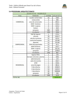 Título : Edificio Híbrido para Santa Cruz de la Sierra
Autor : Robson Ferronato
Asignatura : Proyecto de Grado
Carrera : Arquitectura Página 81 de 91
5.4 PROGRAMA ARQUITECTONICO
 