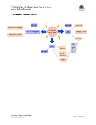 Título : Edificio Híbrido para Santa Cruz de la Sierra
Autor : Robson Ferronato
Asignatura : Proyecto de Grado
Carrera : Arquitectura Página 82 de 91
5.5 ORGANIGRAMA GENERAL
 
