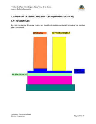 Título : Edificio Híbrido para Santa Cruz de la Sierra
Autor : Robson Ferronato
Asignatura : Proyecto de Grado
Carrera : Arquitectura Página 84 de 91
5.7 PREMISAS DE DISEÑO ARQUITECTONICO (TEORIAS- GRAFICAS)
5.7.1 FUNCIONALES
La distribución de áreas se realiza en función al asoleamiento del terreno y los vientos
predominantes.
OFICINAS DEPARTAMENTOS
AREAS
COMUNES
RESTAURANTE
 
