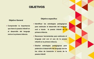Objetivo General
Objetivo específico
 Comprender la importancia
que tiene la poesía infantil en
el desarrollo del lenguaje
oral en la primera infancia.
 Identificar las estrategias pedagógicas
para estimular el desarrollo del lenguaje
oral a través la poesía infantil en la
primera infancia.
 Reconocer herramientas para estimular el
lenguaje oral con el uso de la poesía
infantil en la primera infancia.
 Diseñar estrategias pedagógicas para
potenciar el desarrollo del lenguaje oral de
los niños de transición a través de la
poesía infantil
OBJETIVOS
 