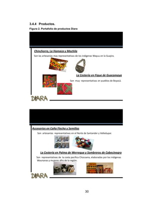 3.4.4 Productos.
Figura 2. Portafolio de productos Diara




   Chinchorro, La Hamaca y Mochila
   Son las artesanías mas representativas de los indígenas Wayuu en la Guajira.




                                          La Cestería en Fique de Guacamaya
                                     Son muy representativas en pueblos de Boyacá.




  Accesorios en Caña Flecha y Semillas
      Son artesanías representativas en el Norte de Santander y Valledupar.




        La Cestería en Palma de Werregue y Sombreros de Cabecinegro
     Son representativas de la costa pacifica Chocoana, elaboradas por los indígenas
     Waunanas y mujeres afro de la región.




                                                   30
 
