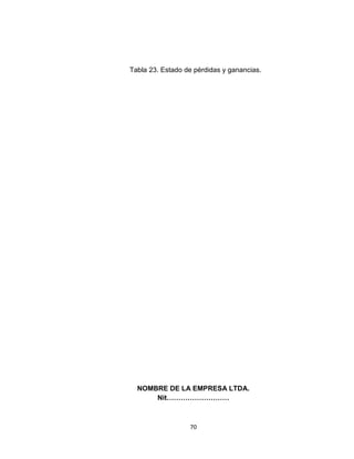 Tabla 23. Estado de pérdidas y ganancias.




  NOMBRE DE LA EMPRESA LTDA.
      Nit………………………



                  70
 