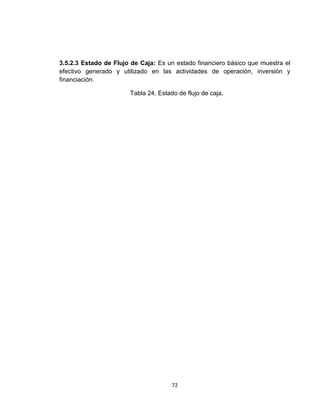 3.5.2.3 Estado de Flujo de Caja: Es un estado financiero básico que muestra el
efectivo generado y utilizado en las actividades de operación, inversión y
financiación.

                       Tabla 24. Estado de flujo de caja.




                                      72
 
