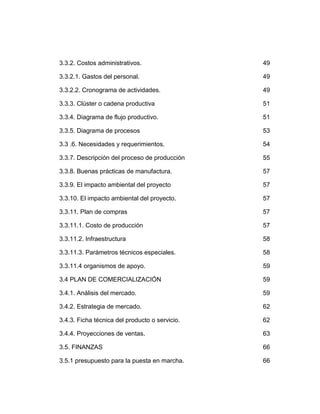 3.3.2. Costos administrativos.                  49

3.3.2.1. Gastos del personal.                   49

3.3.2.2. Cronograma de actividades.             49

3.3.3. Clúster o cadena productiva              51

3.3.4. Diagrama de flujo productivo.            51

3.3.5. Diagrama de procesos                     53

3.3 .6. Necesidades y requerimientos.           54

3.3.7. Descripción del proceso de producción    55

3.3.8. Buenas prácticas de manufactura.         57

3.3.9. El impacto ambiental del proyecto        57

3.3.10. El impacto ambiental del proyecto.      57

3.3.11. Plan de compras                         57

3.3.11.1. Costo de producción                   57

3.3.11.2. Infraestructura                       58

3.3.11.3. Parámetros técnicos especiales.       58

3.3.11.4 organismos de apoyo.                   59

3.4 PLAN DE COMERCIALIZACIÓN                    59

3.4.1. Análisis del mercado.                    59

3.4.2. Estrategia de mercado.                   62

3.4.3. Ficha técnica del producto o servicio.   62

3.4.4. Proyecciones de ventas.                  63

3.5. FINANZAS                                   66

3.5.1 presupuesto para la puesta en marcha.     66
 