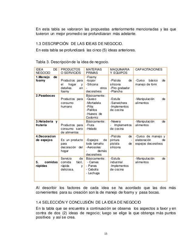 muñecas de fomi para 15 años