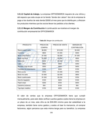 3.5.3.2 Capital de trabajo. La empresa OFFICEMARCK requiere de una vitrina y
del espacio que esta ocupa en la tienda “donde don Jeison” don de la empresa le
paga a los dueños de esta tienda $3000 al mes para que la distribuyan y ofrezcan
los productos mientras que los socios llevan los pedidos a los clientes.

3.5.3.3 Margen de Contribución A continuación se mostrara el margen de
contribución empresarial de OFFICEMARCK



                           Tabla 20. Margen de contribución.

        PRODUCTO            PRECIO DE          PRECIO DE VENTA      MARGEN DE
                             COMPRA                                CONTRIBUCIÓN
Resma papel carta             $6.800               $10.200             $3.400
Corrector                      $600                 $1.000                 $400
Block carta blanco            $1.500                $2.550             $1.050
Block iris oficio             $1.900                $2.850                 $950
Esfero bic                     $250                 $1.000                 $750
Lápiz                          $550                  $900                  $350
Borrador miga de pan           $550                  $900                  $450
Carpetas de presentación       $150                  $300                  $150
Micro punta                    $700                 $1.400                 $700
Block iris carta              $1.650                $2.500                 $850
Block cuadriculado            $1.500                $2.250                 $750
Gancho legajador               $100                  $200                  $100
Papel crepe                    $300                  $700                  $400
Cartulina (octavos)            $50                   $100                  $50
Taja lápiz metálico            $150                  #250                  $100




El valor de ventas que la empresa OFFICEMARCK tiene que cumplir
mensualmente, para esto debe verificar cuantos gastos costos tiene la empresa en
un plazo de un mes, esta cifra es de $30.000 mínimo para dar estabilidad a la
empresa, también tiene como gastos y costos al traer la mercancía, al comprar
factureros, algún percance que esta misma tenga para su beneficio. La empresa

                                         106
 