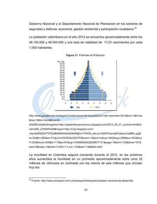 Gobierno Nacional y el Departamento Nacional de Planeación en los sectores de
seguridad y defensa, economía, gestión ambiental y participación ciudadana.62

La población colombiana en el año 2012 se encuentra aproximadamente entre los
46.100.000 y 46.500.000 y una tasa de natalidad de 17,23 nacimientos por cada
1.000 habitantes.

                                  Figura 11. Pirámide de Población.




http://www.google.com.co/imgres?q=estructura+de+la+poblacion+de+colombia+2012&um=1&hl=es
&noj=1&tbm=isch&tbnid=E-
AGtZt67ediyM:&imgrefurl=http://wwwtinteroeconomico.blogspot.com/2012_04_01_archive.html&do
cid=e0I9_aY6OkPbxM&imgurl=http://2.bp.blogspot.com/-
vAyrxNSNGDI/T57Dy9BN09I/AAAAAAAABj0/nYTKOD_ekLs/s1600/PiramidePoblacionalMEx.jpg&
w=324&h=265&ei=4YdjUJnHOOWi2wXZzYFI&zoom=1&iact=hc&vpx=942&vpy=306&dur=453&hov
h=203&hovw=248&tx=118&ty=81&sig=104990954528029877131&page=1&tbnh=132&tbnw=161&
start=0&ndsp=19&ved=1t:429,r:11,s:0,i:102&biw=1366&bih=643


La movilidad en Colombia seguirá creciendo durante el 2012, en los próximos
años aumentara la movilidad en un promedio aproximadamente entre unos 25
millones de vehículos en contraste con los menos de seis millones que circulan
hoy día.


62
     Fuente: http://www.proexport.com.co/proexport/transparencia/plan-nacional-de-desarrollo


                                                  59
 