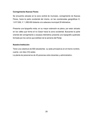 Corregimiento Nuevas Flores

Se encuentra ubicada en la zona central de municipio, corregimiento de Nuevas
Flores, hacia la parte occidental del mismo, en las coordenadas geográficas X:
1.617.000, Y: 1.089.000 distante a la cabecera municipal 20 kilómetros.


Presenta una tipografía mixta, en su mayor extensión es plana, por estar ubicado
en los valles que forma el río Cesar hacia la zona occidental. Buscando la parte
oriental del corregimiento a escasos kilómetros presenta una topografía quebrada
formada por los cerros que estriban de la serranía del Perijá.


Nuestra Institución

Tiene una cobertura de 600 estudiantes su sede principal es en el mismo nombre,
cuenta con diez (10) sedes
La planta de personal es de 45 personas entre docentes y administrativo.




                                         29
 