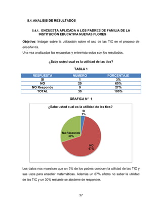 5.4. ANALISIS DE RESULTADOS


      5.4.1. ENCUESTA APLICADA A LOS PADRES DE FAMILIA DE LA
           INSTITUCIÓN EDUCATIVA NUEVAS FLORES

Objetivo: Indagar sobre la utilización sobre el uso de las TIC en el proceso de
enseñanza.
Una vez analizadas las encuestas y entrevista estos son los resultados.

                  ¿Sabe usted cual es la utilidad de las tics?

                                    TABLA 1

      RESPUESTA                    NUMERO                  PORCENTAJE
           SI                         1                         3%
          NO                         20                        60%
      NO Responde                     9                        27%
         TOTAL                       30                       100%

                                 GRAFICA N° 1

                  ¿Sabe usted cual es la utilidad de las tics?
                                         SI
                                         3%




                           No Responde
                               30%


                                              NO
                                              67%




Los datos nos muestran que un 3% de los padres conocen la utilidad de las TIC y
sus usos para enseñar matemáticas. Además un 67% afirma no saber la utilidad
de las TIC y un 30% restante se abstiene de responder.



                                       37
 