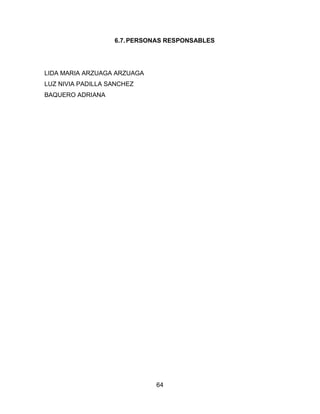 6.7. PERSONAS RESPONSABLES




LIDA MARIA ARZUAGA ARZUAGA
LUZ NIVIA PADILLA SANCHEZ
BAQUERO ADRIANA




                             64
 
