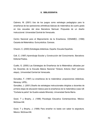 8. BIBLIOGRAFIA




Cabrera, M. (2001) Uso de los juegos como estrategia pedagógica para la
enseñanza de las operaciones aritméticas básicas de matemática de cuarto grado
en tres escuelas del área Barcelona Naricual. Propuesta de un diseño
instruccional. Universidad Central de Venezuela.


Centro Nacional para el Mejoramiento de la Enseñanza. CENAMEC. (1998)
Carpeta de Matemática. Guía práctica. Caracas.


Chacón, C. (2000) Estrategias didácticas. España: Escuela Española.


Coll, C. (1997) Aprendizaje Escolar y Construcción del Conocimiento. Barcelona:
Editorial Paidos.


Cuello, G. (2000) Las Estrategias de Enseñanza de la Matemática utilizadas por
los Docentes de la Escuela Básica Nacional "Octavio Antonio Diez" (primera
etapa)., Universidad Central de Venezuela.


González, F. (1997) La enseñanza de la matemática: proposiciones didácticas.
Maracay: UPEL.
González, J. (2001) Diseño de estrategias instruccionales dirigidas a docentes de
primera etapa de educación básica para la enseñanza de la matemática (caso UE
"Corbeta la patria" de Guatire estado Miranda). Universidad Santa María.


Good, T y Brophy, J. (1996) Psicología Educativa Contemporánea. México:
McGraw-Hill.


Good, T y Brophy, J. (1998) Para enseñar no basta con saber la asignatura.
México: McGraw-Hill.


                                       70
 