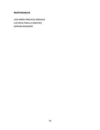 RESPONSABLES


LIDA MARÍA ARZUAGA ARZUAGA
LUZ NIVIA PADILLA SÁNCHEZ
ADRIANA BAQUERO




                             75
 