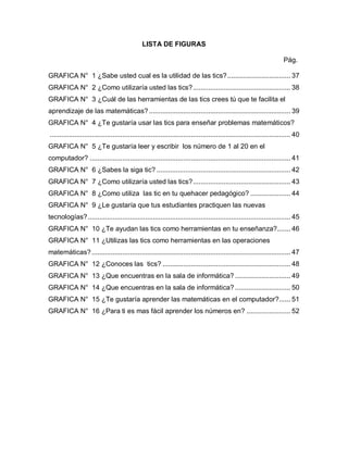 LISTA DE FIGURAS

                                                                                                                        Pág.

GRAFICA N° 1 ¿Sabe usted cual es la utilidad de las tics? ................................. 37
GRAFICA N° 2 ¿Como utilizaría usted las tics? ................................................... 38
GRAFICA N° 3 ¿Cuál de las herramientas de las tics crees tú que te facilita el
aprendizaje de las matemáticas? .......................................................................... 39
GRAFICA N° 4 ¿Te gustaría usar las tics para enseñar problemas matemáticos?
.............................................................................................................................. 40
GRAFICA N° 5 ¿Te gustaría leer y escribir los número de 1 al 20 en el
computador? ......................................................................................................... 41
GRAFICA N° 6 ¿Sabes la siga tic? ...................................................................... 42
GRAFICA N° 7 ¿Como utilizaría usted las tics? ................................................... 43
GRAFICA N° 8 ¿Como utiliza las tic en tu quehacer pedagógico? ..................... 44
GRAFICA N° 9 ¿Le gustaría que tus estudiantes practiquen las nuevas
tecnologías? .......................................................................................................... 45
GRAFICA N° 10 ¿Te ayudan las tics como herramientas en tu enseñanza?....... 46
GRAFICA N° 11 ¿Utilizas las tics como herramientas en las operaciones
matemáticas? ........................................................................................................ 47
GRAFICA N° 12 ¿Conoces las tics? ................................................................... 48
GRAFICA N° 13 ¿Que encuentras en la sala de informática? ............................. 49
GRAFICA N° 14 ¿Que encuentras en la sala de informática? ............................. 50
GRAFICA N° 15 ¿Te gustaría aprender las matemáticas en el computador?...... 51
GRAFICA N° 16 ¿Para ti es mas fácil aprender los números en? ....................... 52
 