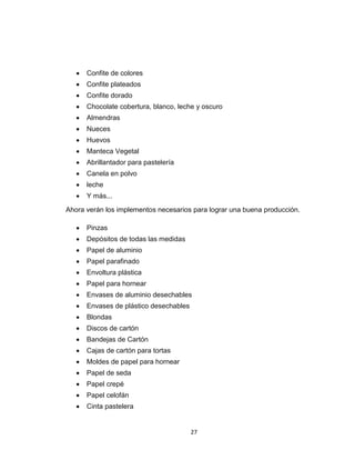 Confite de colores
      Confite plateados
      Confite dorado
      Chocolate cobertura, blanco, leche y oscuro
      Almendras
      Nueces
      Huevos
      Manteca Vegetal
      Abrillantador para pastelería
      Canela en polvo
      leche
      Y más...
Ahora verán los implementos necesarios para lograr una buena producción.

      Pinzas
      Depósitos de todas las medidas
      Papel de aluminio
      Papel parafinado
      Envoltura plástica
      Papel para hornear
      Envases de aluminio desechables
      Envases de plástico desechables
      Blondas
      Discos de cartón
      Bandejas de Cartón
      Cajas de cartón para tortas
      Moldes de papel para hornear
      Papel de seda
      Papel crepé
      Papel celofán
      Cinta pastelera


                                        27
 