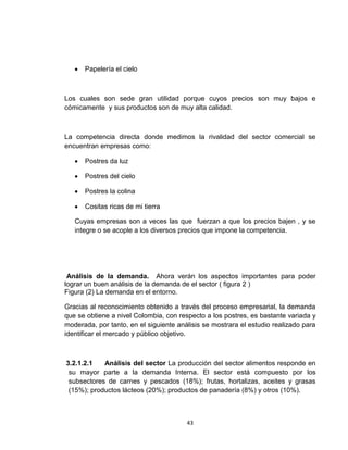 Papelería el cielo



Los cuales son sede gran utilidad porque cuyos precios son muy bajos e
cómicamente y sus productos son de muy alta calidad.



La competencia directa donde medimos la rivalidad del sector comercial se
encuentran empresas como:

      Postres da luz

      Postres del cielo

      Postres la colina

      Cositas ricas de mi tierra

   Cuyas empresas son a veces las que fuerzan a que los precios bajen , y se
   integre o se acople a los diversos precios que impone la competencia.




 Análisis de la demanda. Ahora verán los aspectos importantes para poder
lograr un buen análisis de la demanda de el sector ( figura 2 )
Figura (2) La demanda en el entorno.

Gracias al reconocimiento obtenido a través del proceso empresarial, la demanda
que se obtiene a nivel Colombia, con respecto a los postres, es bastante variada y
moderada, por tanto, en el siguiente análisis se mostrara el estudio realizado para
identificar el mercado y público objetivo.



3.2.1.2.1   Análisis del sector La producción del sector alimentos responde en
 su mayor parte a la demanda Interna. El sector está compuesto por los
 subsectores de carnes y pescados (18%); frutas, hortalizas, aceites y grasas
 (15%); productos lácteos (20%); productos de panadería (8%) y otros (10%).



                                        43
 