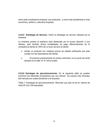 cómo está constituida la empresa ,sus productos , y como esta actualmente a nivel
económico, político y cultural la empresa.




3.2.6.5 Estrategia de Servicio. Verán la estrategia de servicio utilizada por la
empresa.

La empresa postres el patriarca será destacada por la buena atención a sus
clientes, esta también ofrece modalidades de pago diferenciándose de la
competencia dando el 100% de un buen servicio al cliente

      vender un producto con materias primas de calidad verificando que este
      cumpla con las expectativas del cliente.

            El producto prácticamente se vende a domicilio, en su punto de venta
      ubicado en la calle 10 1b 193 el codito.




3.2.6.6 Estrategia de aprovisionamiento. En la siguiente tabla se pueden
encontrar los diferentes proveedores que nos ofrecen los precios más cómodos
del mercado los cuales benefician a la empresa.

Tabla 7. Estrategia de aprovisionamiento. Recordar que esto se da en valores de
cada 20 unid. Del esponjado.




                                       53
 