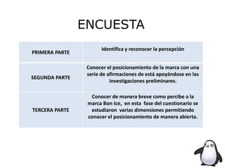 PRIMERA PARTE
Identifica y reconocer la percepción
SEGUNDA PARTE
Conocer el posicionamiento de la marca con una
serie de afirmaciones de está apoyándose en las
investigaciones preliminares.
TERCERA PARTE
Conocer de manera breve como percibe a la
marca Bon Ice, en esta fase del cuestionario se
estudiaron varias dimensiones permitiendo
conocer el posicionamiento de manera abierta.
ENCUESTA
 